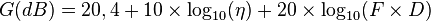 G(dB) = 20,4 + 10 \times \log_{10}(\eta) + 20 \times \log_{10}(F \times D)