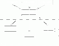 Vignette pour la version du 7 avril 2016 à 15:07