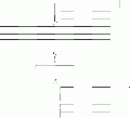 Vignette pour la version du 7 avril 2016 à 15:24